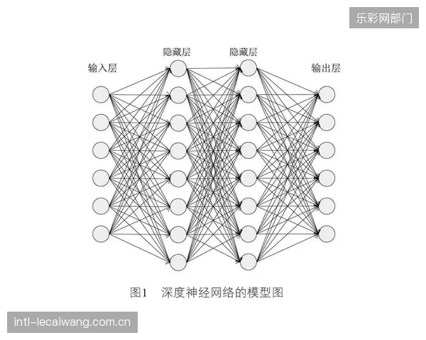 智慧场馆的神经网络：2028年后，基于5G网络切片的sEMG网格系统，将能支持场内上万名运动员与观众数据的无干扰并发传输